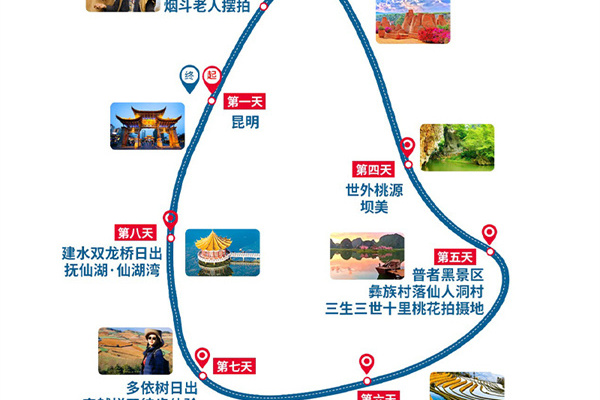 西双版纳亲子游记_西双版纳旅行社亲子游_西双版纳亲子